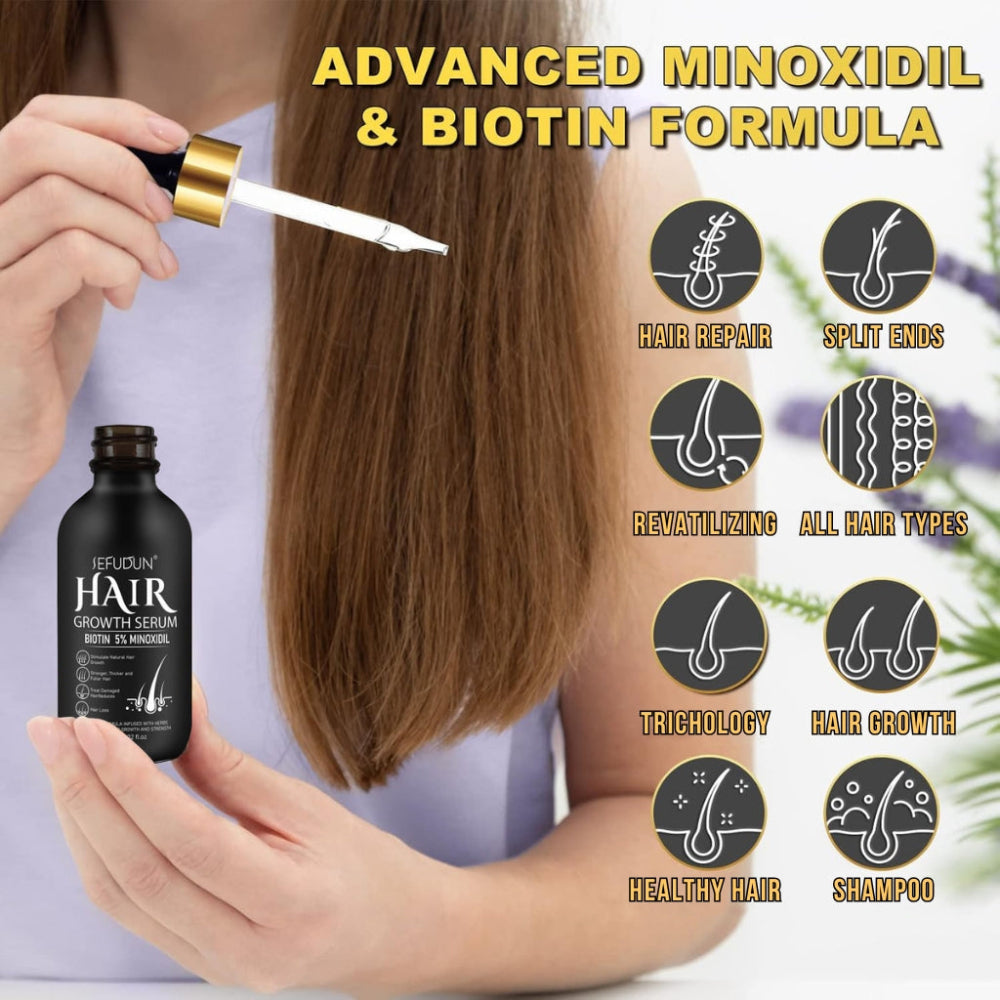 Hair Growth Serum Kit